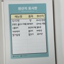 추부우체국 이미지