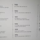 혼불문학관 티스토리