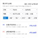 어양익산자이 이미지