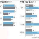 장성고등학교 이미지