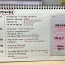 분당정자1-D-9 이미지