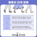 명지365다나슬한의원 이미지