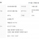 장안문구 이미지