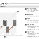 렉시스주