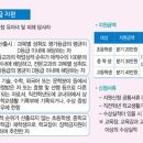 교통안전공단