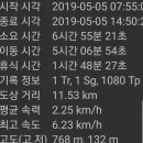 장군호두농장