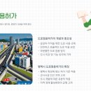 단독주택 진출입로 설치 - 합천군 야로면 | 단독주택 진출입로 설치