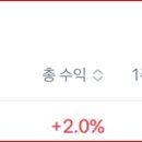(주)아이디바이오랩 이미지