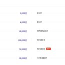 런앤런스터디카페가재울점 이미지