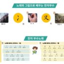 나비독서논술교습소