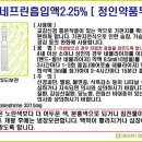정인약품무역상사 이미지
