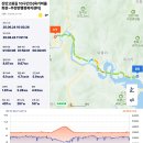 주천면행정복지센터 티스토리