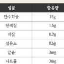 에어프라이어 감자 요리 납작 감자구이 감자굽기 이미지