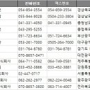 주식회사 유앤에스