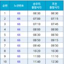 선진약국 이미지