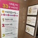 목포자동차종합병원 | 전남 광주 대한산업보건협회 독일GSK 5세 아기독감백신 접종후기
