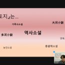 한국 근대 역사와 문화&gt; 2차 3회차 강의 &#39;도피처 혹은 해방구, 서희와 길상의 숨겨진 결혼이야기&#39; 후기