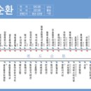 포항남부초등학교 이미지