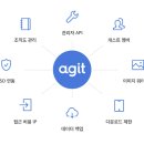아지트PC 이미지