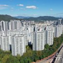 경기온공인중개사사무소 네이버블로그