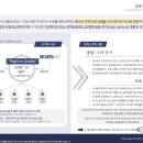 삼성중공업 판교 R&D 센터 | 이지스밸류플러스리츠 삼성중공업 판교R&D센터 신규 취득 관련