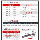 한국전력공사나주지점 이미지