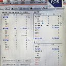 돼지곱닭 이미지