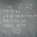 군산나운초등학교 이미지