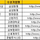 코발트식스티 이미지