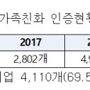 롯데엠시시(주) 이미지