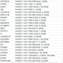 제이 620(J. 620) 이미지