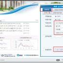 GS1단지 이미지