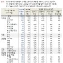 419 이미지