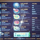 등촌 누룽지 통닭구이 네이버블로그