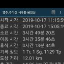 성곡보건진료소 이미지