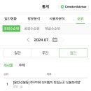 블로그 첫 상위노출! 그리고 깨달은 점