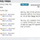 천리안공인중개사사무소 이미지