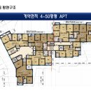 평택P.A.T