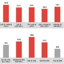 경기광고 이미지