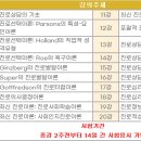 한국직업적성교육연구원 이미지