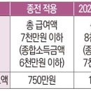 김광수동물병원 이미지