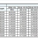 관악-현장-관악-03-11 이미지