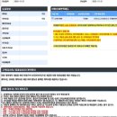 (주)아이에스렌터카 | 카업체추천 : 카모아 돌하루팡 비교 보고타렌트카 주말 대여 솔직 후기 (슈퍼자차/슈퍼무제한 보험 주의)