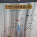 고*경