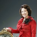 시스막스초아산업 - 구리시 경춘로 261 | 시스막스초아산업