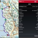 대부해솔길 3코스 이미지