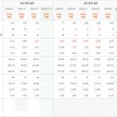 메디칼어플라이언스 이미지