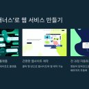 매너스 | 🧠 클릭 두 번이면 앱이 뚝딱? 매너스로 직접 만들어본 AI 영어 학습 앱 후기!