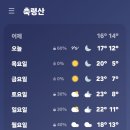 10월26일(토) 남양주 축령산 정기산행 출발전 안내 이미지