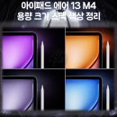 [국비지원][3/13] 사진촬영 및 편집 입문_(촬영 및 편집 스마트폰) | 아이패드 에어 13 M4 용량 크기 스펙 색상 정리